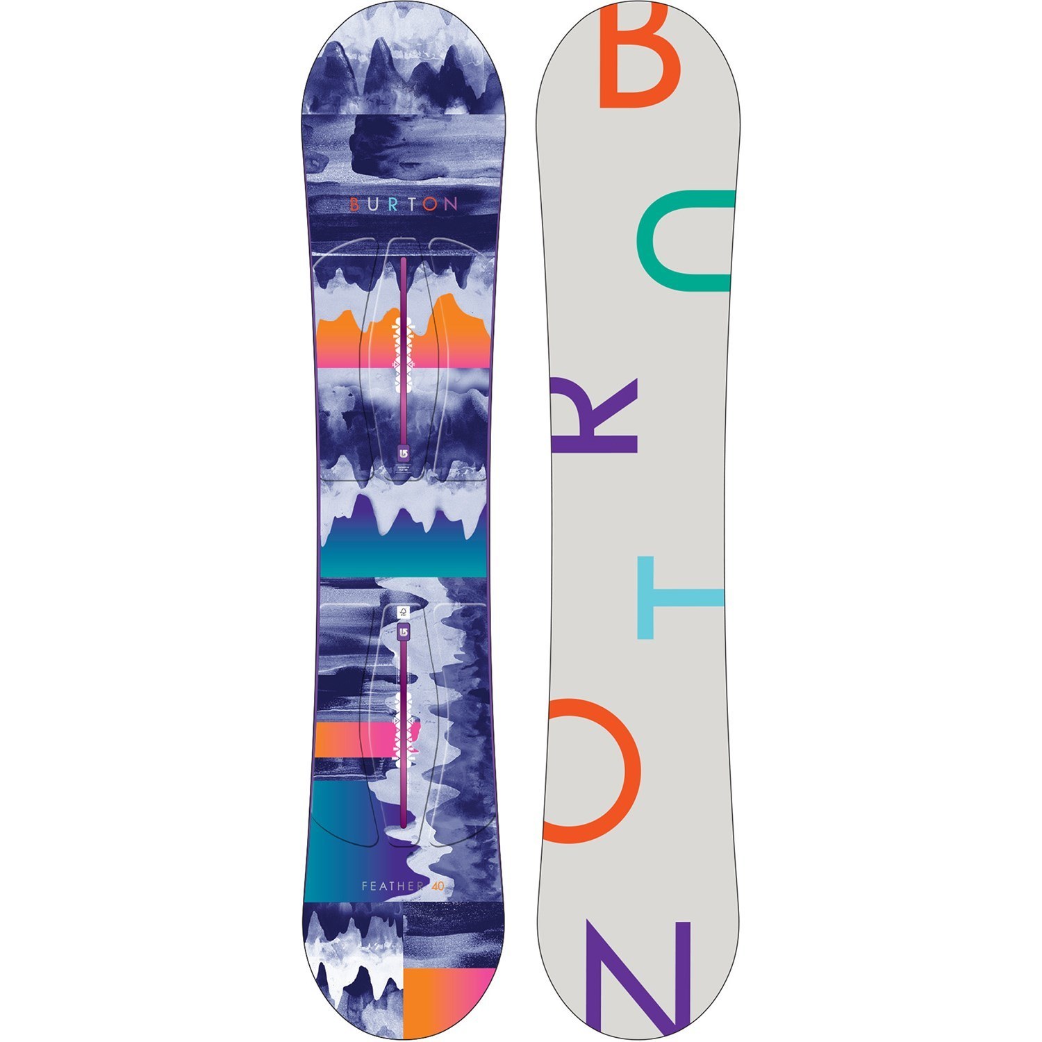 25 Lovely Best Burton Snowboard - Lates Trends