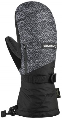 Best Mens Ski Mittens